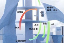 南极最新爆料视频下载,最新视频揭示神秘冰原奇观